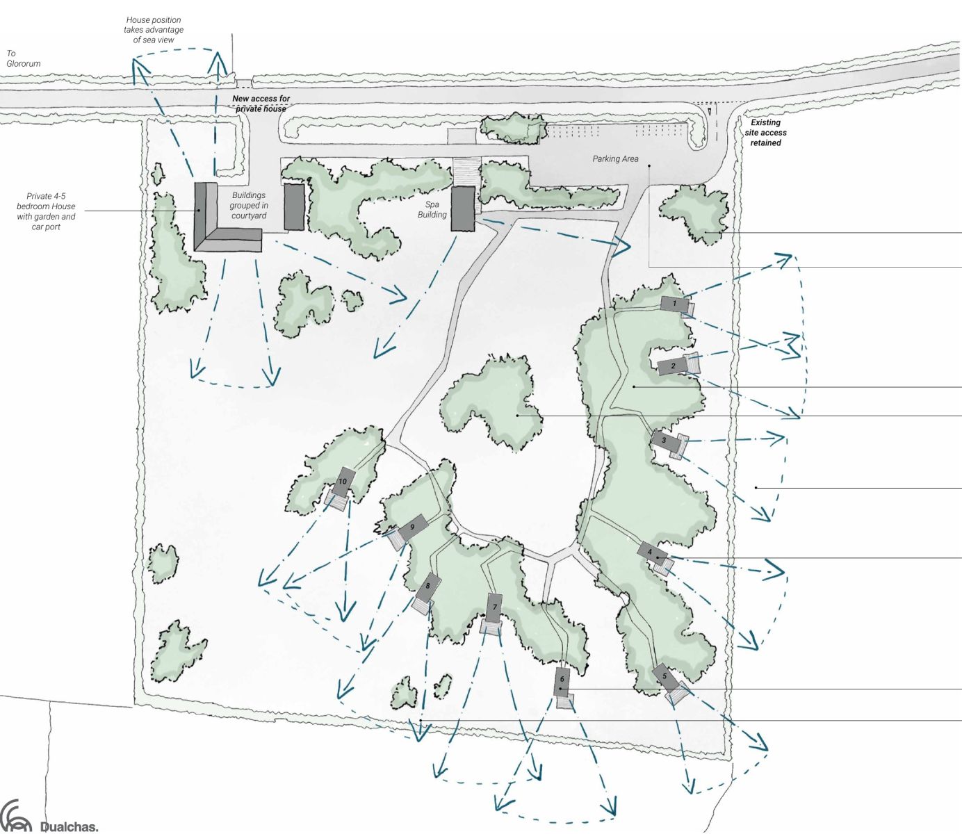 Dualchas Glororum masterplan showing ten cabins around a planted landscape, a spa, family home and entrance parking